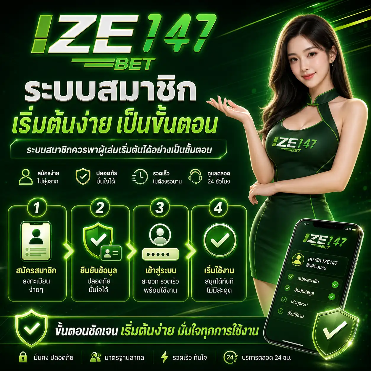 ระบบสมาชิกควรพาผู้เล่นเริ่มต้นได้อย่างเป็นขั้นตอน