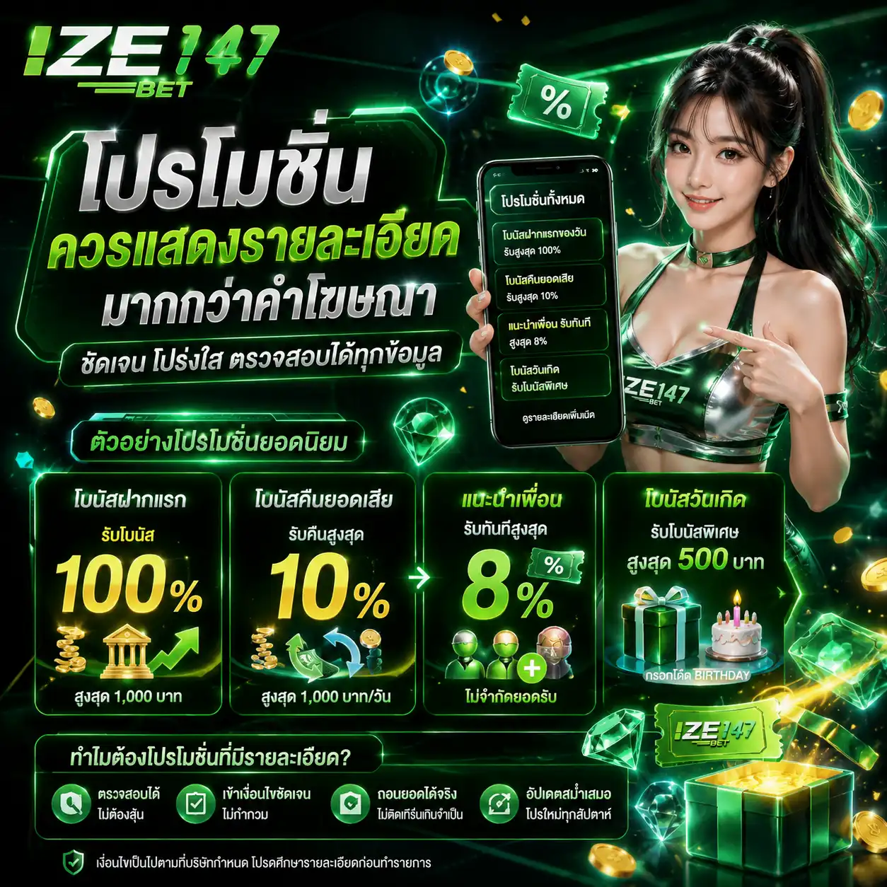 โปรโมชั่น ize147 ควรแสดงรายละเอียดมากกว่าคำโฆษณา
